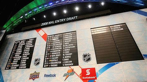 2008 NHL Draft .